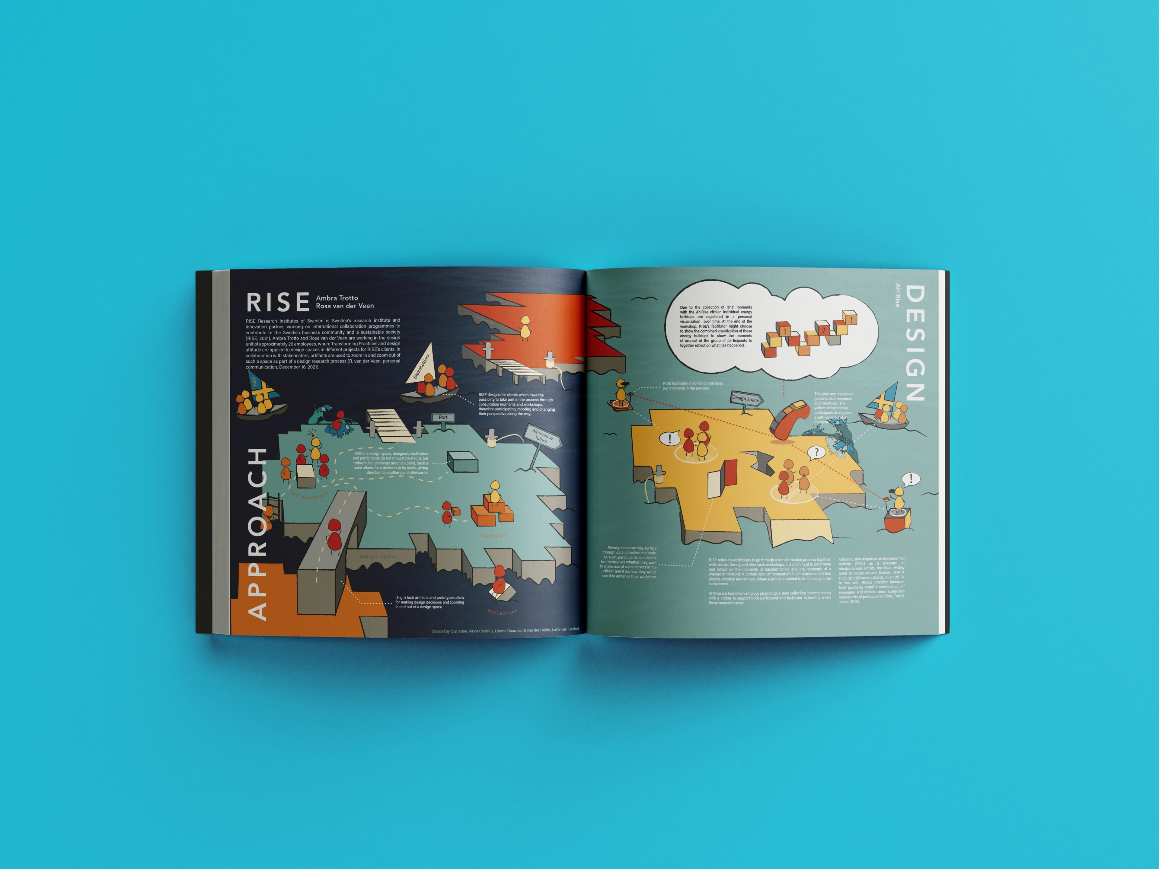 design for social innovation